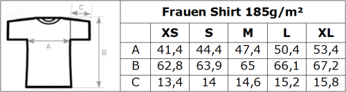 i-Dötzkens Mutta Girlie-Shirt